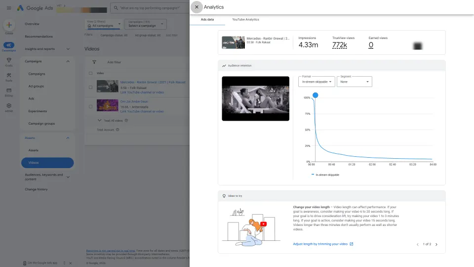 Folk Rakaat — 4.33M Impressions