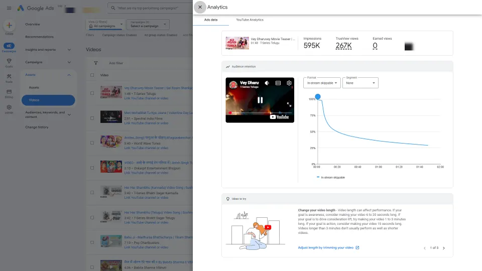 Yar Dhara — 595K Impressions